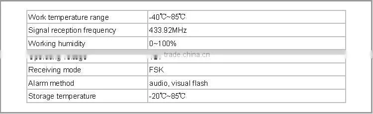 Wireless 433.92Mhz radio type TPMS for car, tpms tire pressure with Internal sensor & External sensor tire gauge