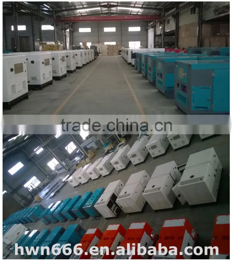 price Mini generator for home use