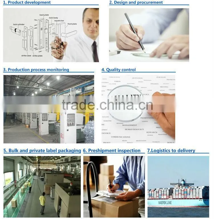 Wholesale High Quality Wholesale Price German Kitchen Cabinet Hardware