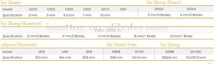 For Hotel Restaurant automatic Industrial Vegetable Cutting Machine