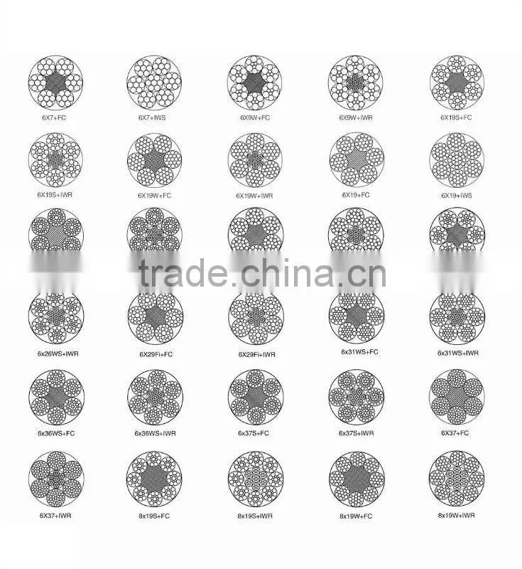 Electro Galvanized Steel Wire Rope