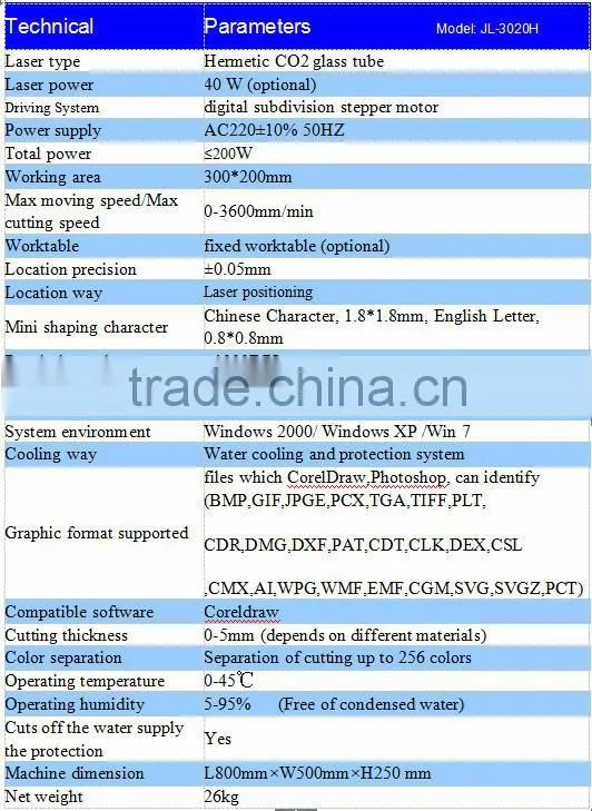3020 CO2 Laser Type and Laser Cutting Application laser cutting machine 300*200mm