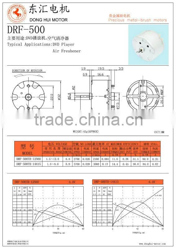 DZ-500 Small magnetic Motor