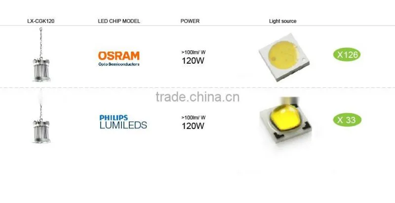 2016 CE Rohs Approved Meanwell Driver Copper Heat Pipe Design 5 Years Warranty 120W High Bay LED Lamp