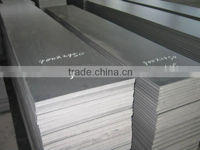 plastic shuttering panel supplier