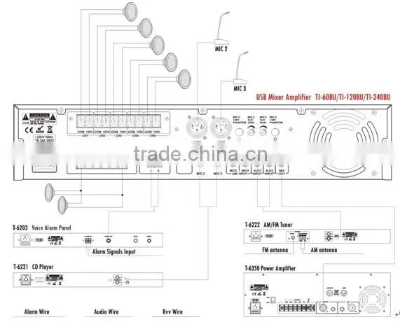 ITC TI-60BU Series 60W 120W 240W Balanced Mic Input 5 Zone Power Mixer Amplifier with USB