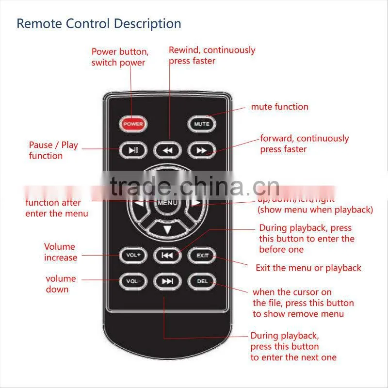 SH3280HD 32 inch HD kiosk advertising display oled