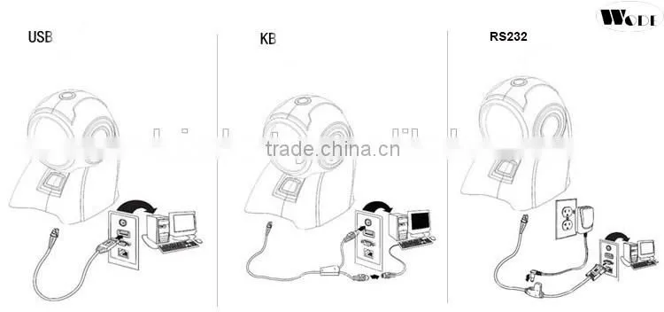 1D laser automatic Omni Directional handfree Barcode Scanner Table Barcode Scanner