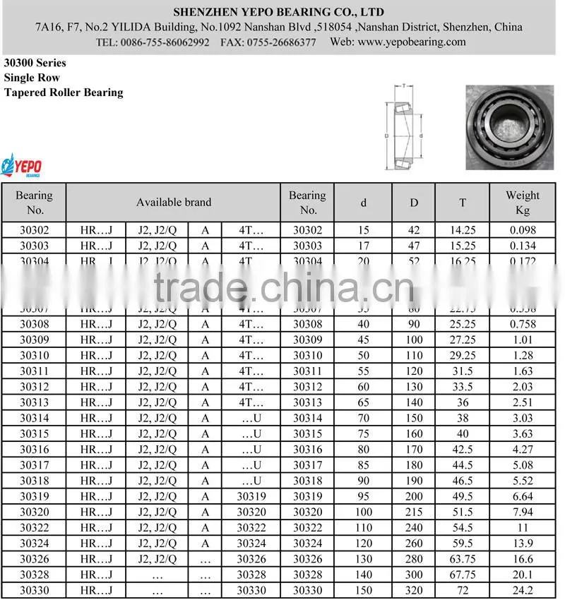 HR30315J Single row taper roller bearing tapered roller bearing