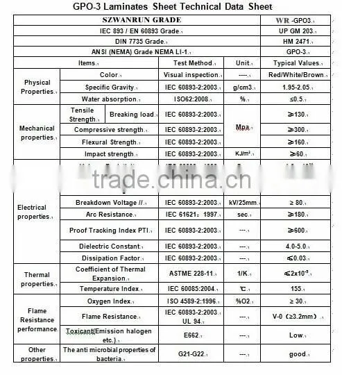 Fiberglass Gpo-3 insulation sheet