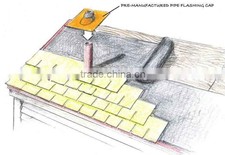 Adhesive Bituminous waterproofing sealing tapes