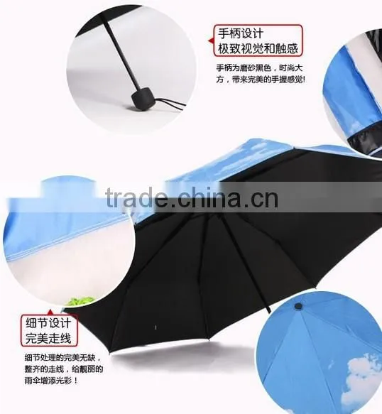 cloud umbrella