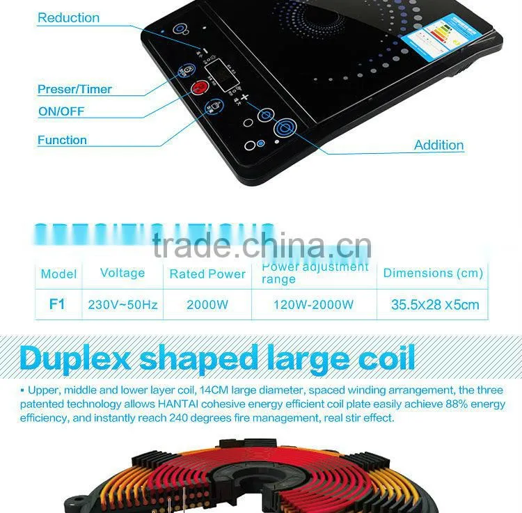 utensils for induction cooker