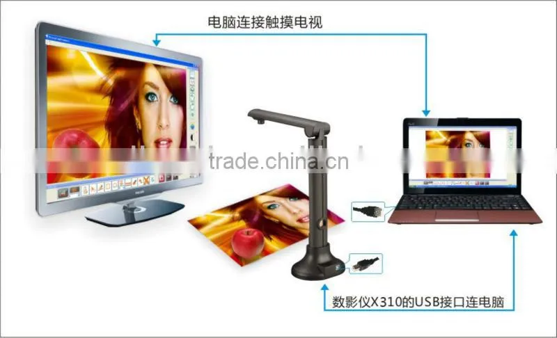 book scanner 3d business card scanner with high quality and accuracy of text recognition