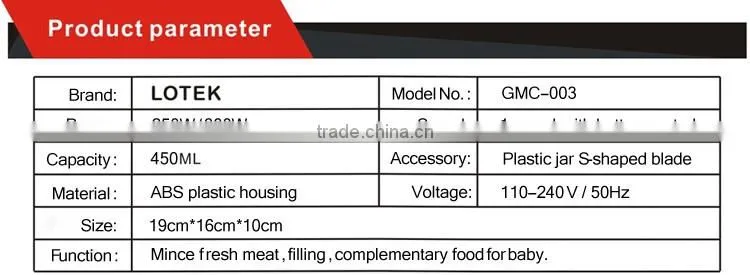 450ml Food Processor,Food chopper