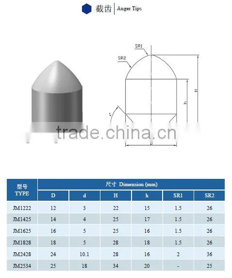 Tungsten Carbide rock drill bit 11 degree stone drilling tools taper button bit