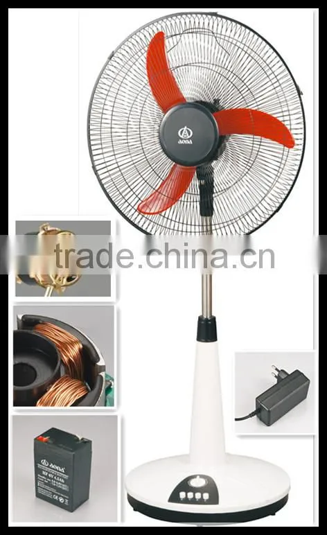 12V/24V 18'' Rechargable Stand Fan