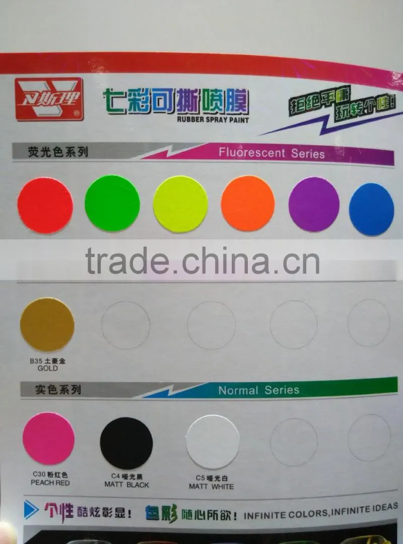 rubber paint paint- easy to remove