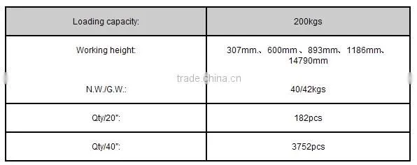 Steel scaffold with round legs