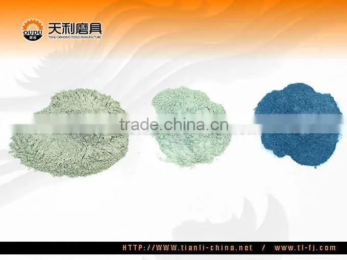Green Silicon Carbide
