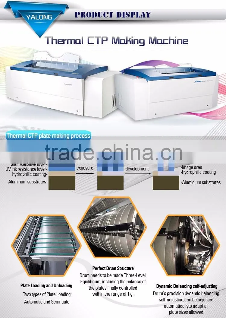 used offset heidelberg gto ctp plate printing machines for sale
