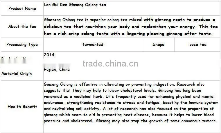 Lan Gui Ren Ginseng Oolong Tea