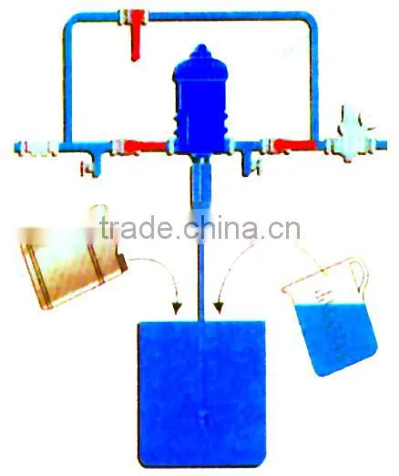Dosatron Ratio Fertilizer Injector