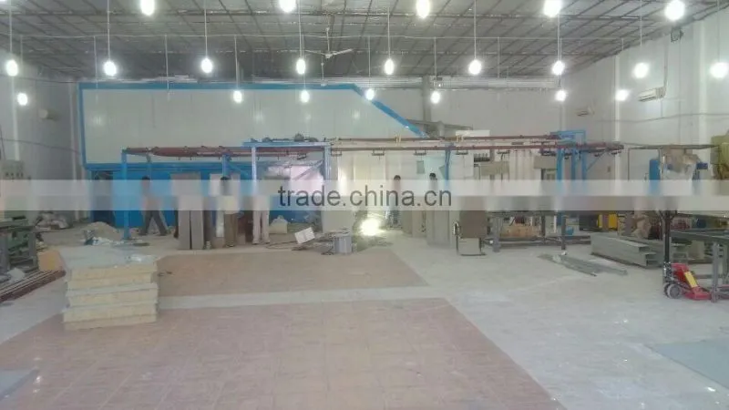 Automatic powder coating line
