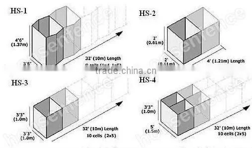 High Quality Hesco/hesco blast wall/hesco bastion/hesco barrier/hesco container(15 years factory)