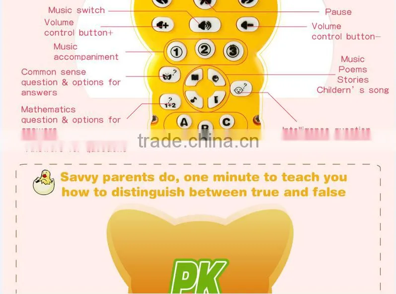 Alibaba Trade Assurance New Design Hot Educational Toys Product Baby Toys Images for Kids