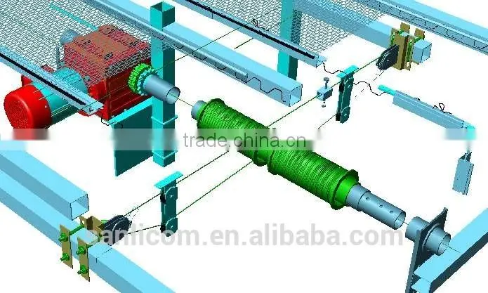 shade net curtain holding polyester wire
