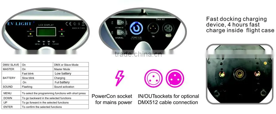 led stage lighting wireless, battery powered wireless dmx led lights