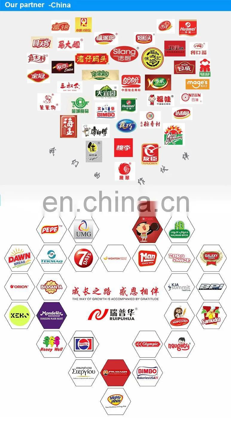 Automatic Robot Spider Arm Biscuits Cakes Tortilla/Pastry/Pancake/Pita Plastic Bag Case Carton Box Filling Packing Machine