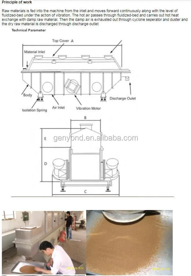 Fluid Bed Dryer Granulator/high Efficiency Rotary Dryer for Sale
