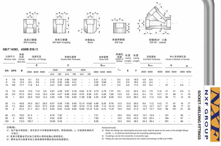 双承箍和管帽图纸.png