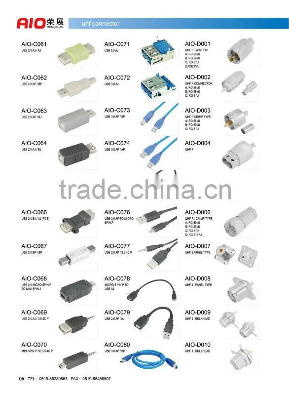 90 degree right angle UHF female twist lock on RF connector SO-239