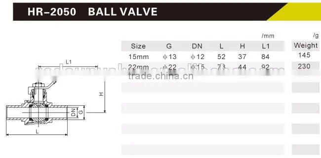 HR2050 brass ball valve