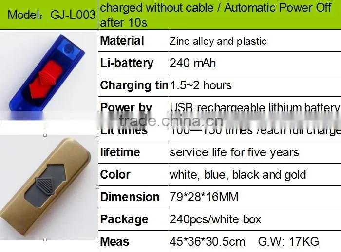 2014 hot sale technology gadgets USB electronic lighter