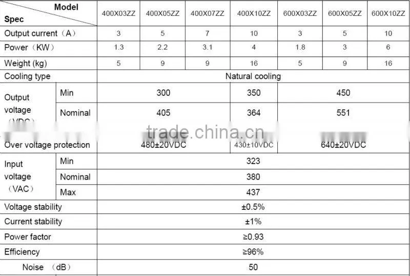 400V 3A AC-DC rectifier