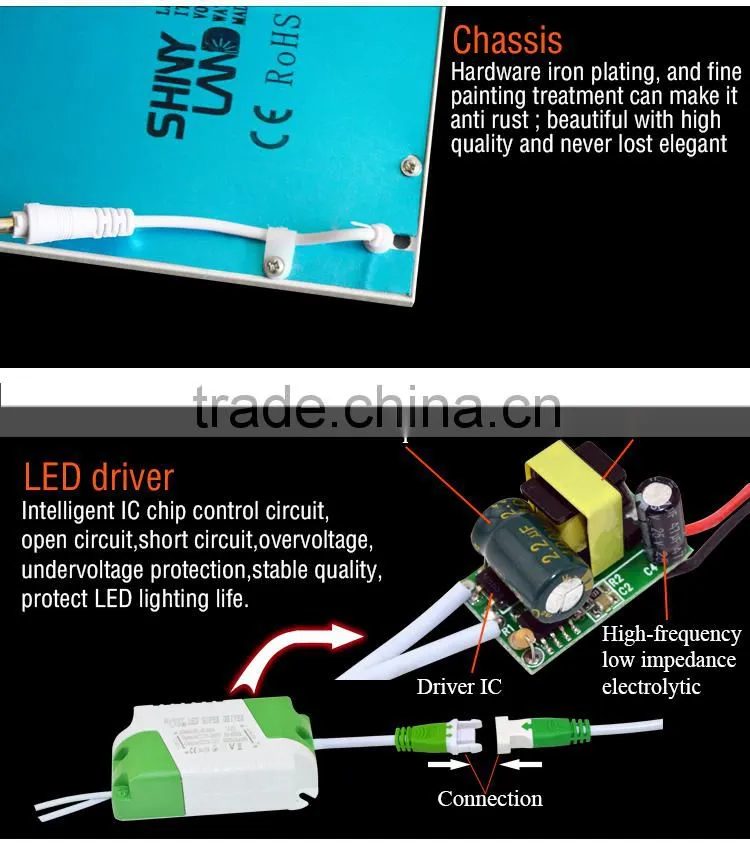 Aluminum super bright 36w led panel light 300x1200
