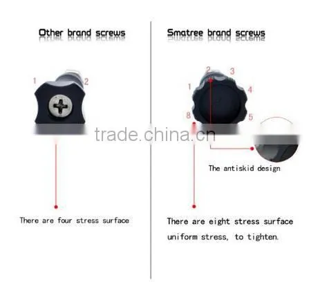 Smatree Aluminum thumbscrew for gopro hero 2/3/3+ replacement