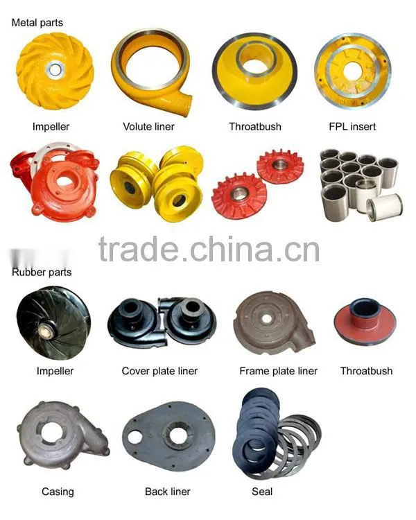 belt and pulley driven pump