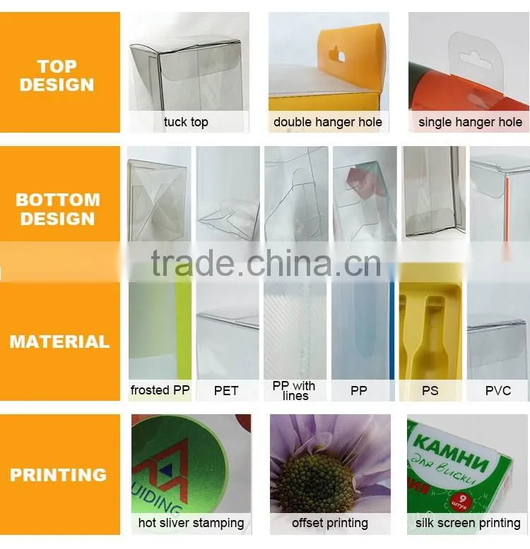 custom small clear pvc box,pvc packaging box
