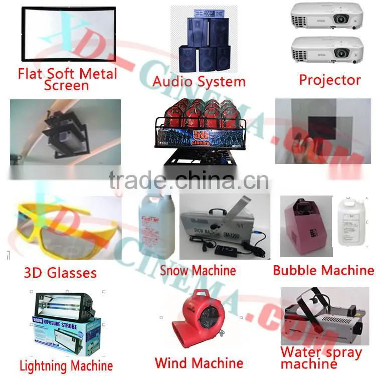 2015 hot product steel material safety motion simulator 5D cinema