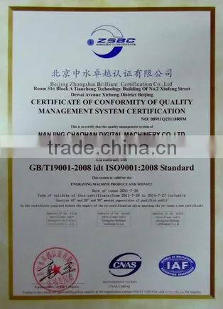 We professionally provide the well-known brand of CNC Router and the detailed information about Mold Engraving Machine.