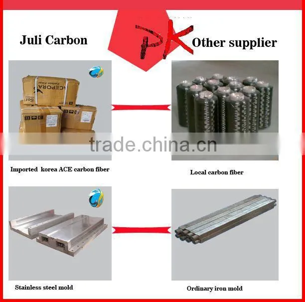 33' Fiberglass Electrical Wire Coaxial Cable Running Rods Kit Fish Tape Pulling, fiberglass round rod