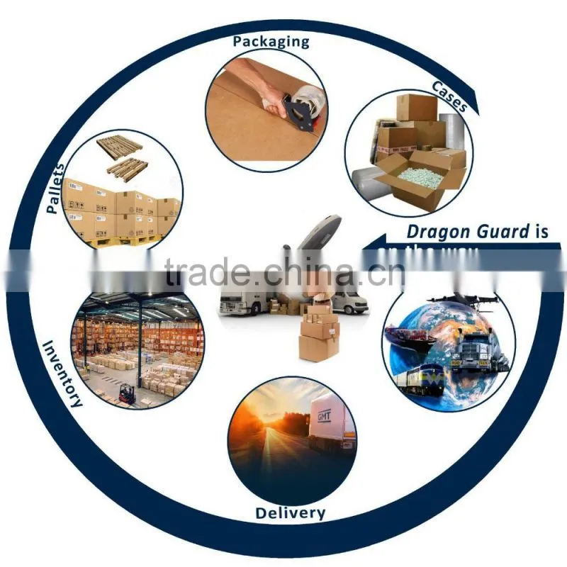 Anti-Theft Alarm System 8.2MHz/58KHz Retail-Shoplifting RF/AM EAS Security Cigarette Safer Box