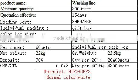 2015 Best prices plastic 4 line house/kitchen hanger