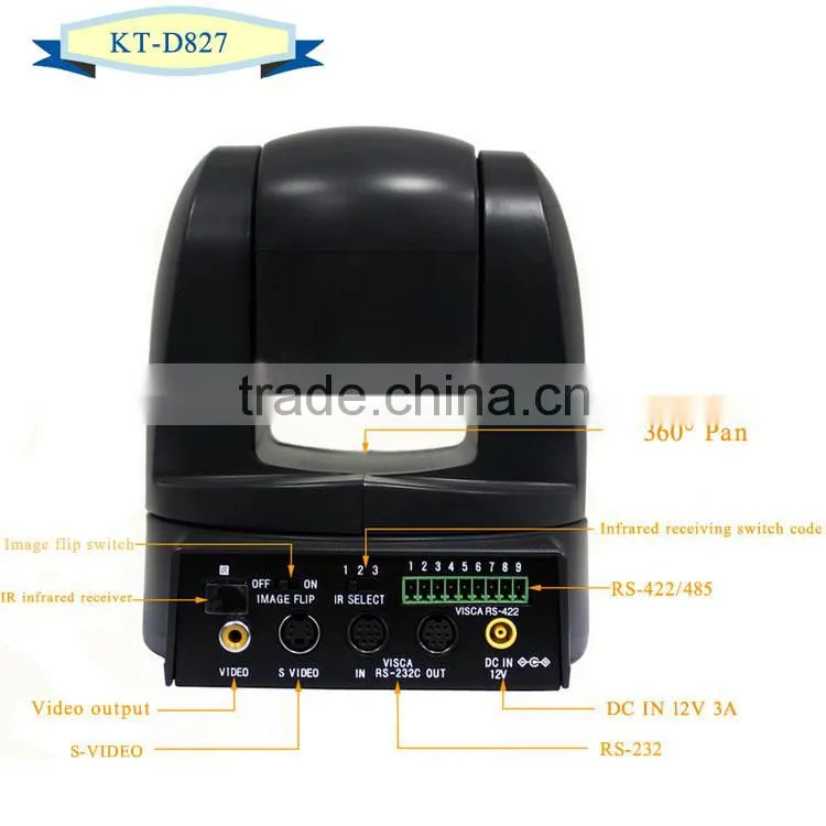 Zoom 18x Digital Conference Video camera application in Medical