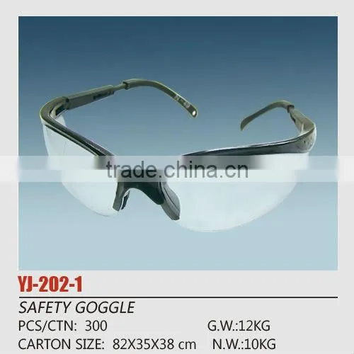 protective goggles